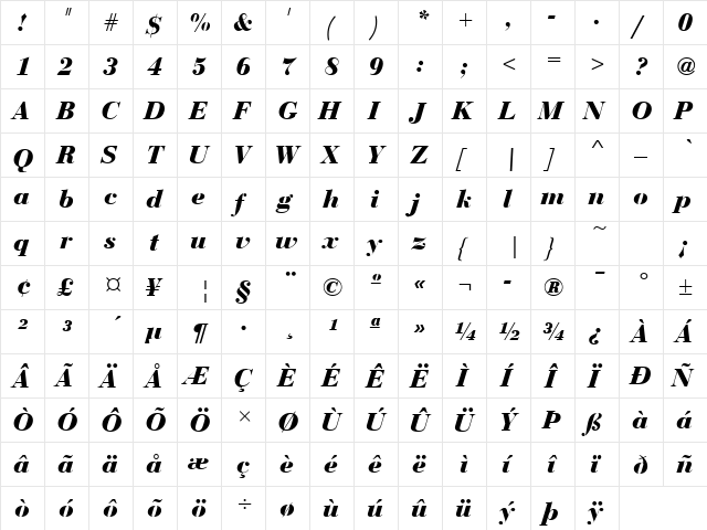 BauerBodD Bold Italic  glyph index