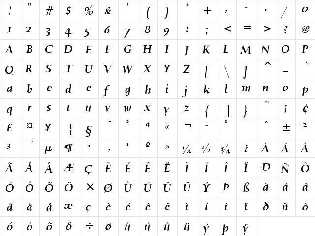 Humana Serif ITC Medium Italic  glyph index