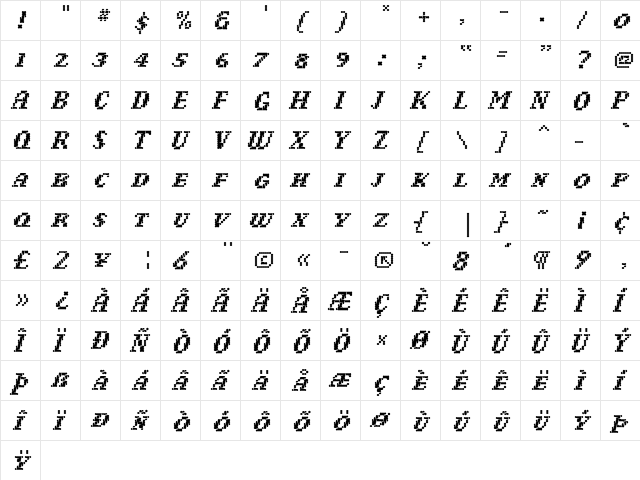 Narly Medium  glyph index