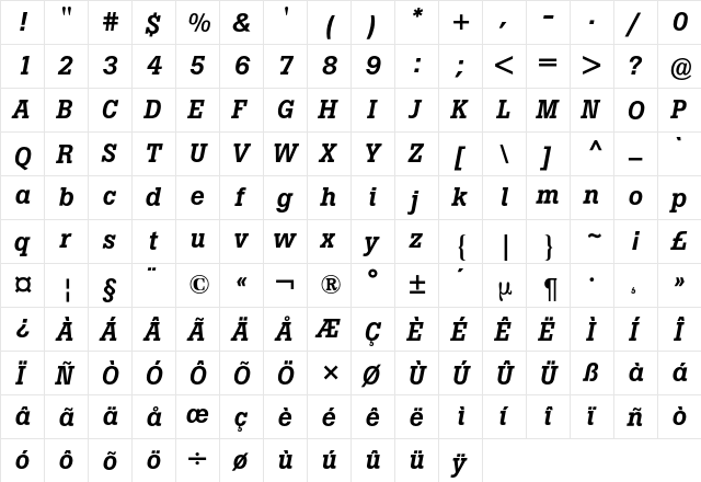 Boton BQ Regular  glyph index