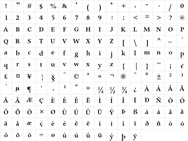 Apollo MT Semi Bold  glyph index