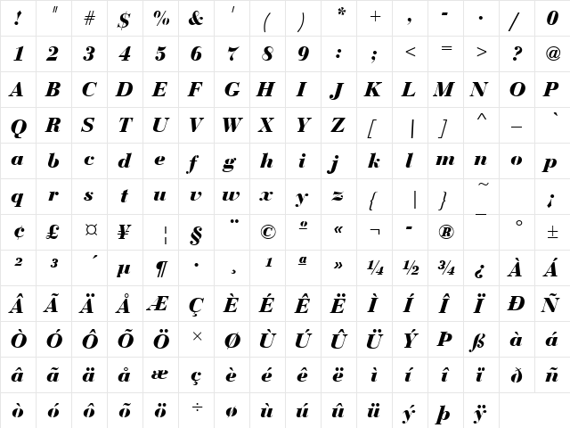BodoniNo1URWD Bold Italic  glyph index