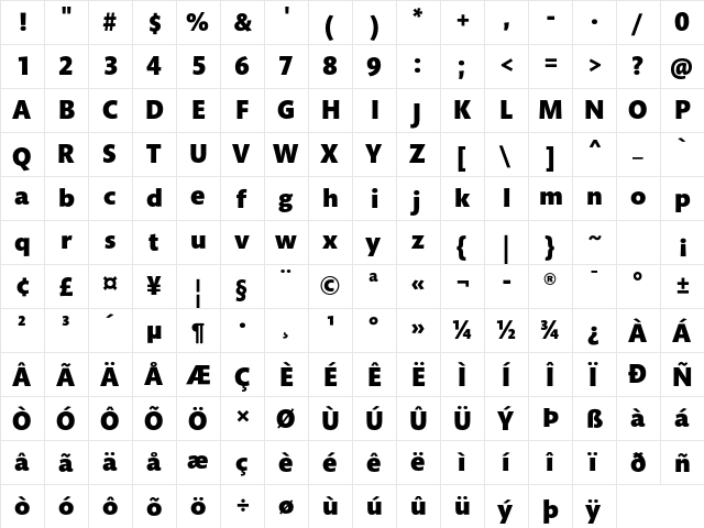 Mundo Sans Std Black  glyph index