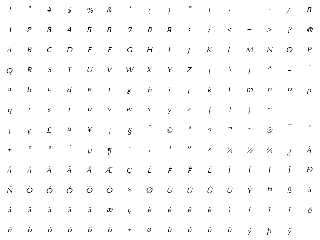 IrisUPC Italic  glyph index