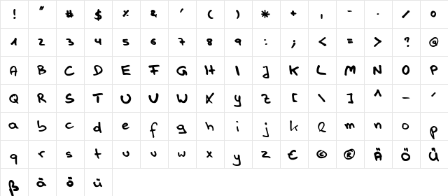 Handwerk Regular  glyph index