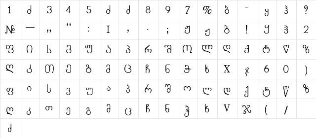 Chveulebrivi From GSH Normal  glyph index