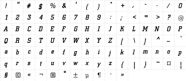 a_CityNova Italic  glyph index