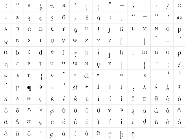 Democratica Roman  glyph index