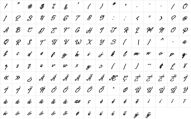 Mackline Italic  glyph index