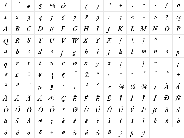Hipermestra Demibold Italic  glyph index