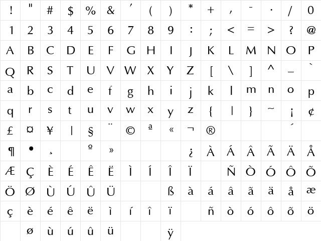 Optima Regular  glyph index