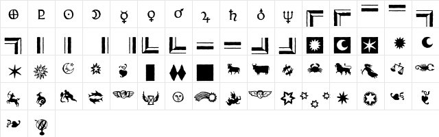 Celestia Antiqua Ornaments  glyph index