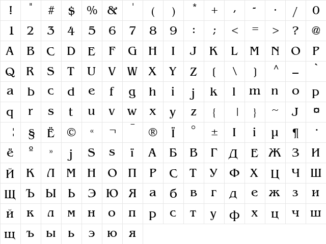 AG_Benguiat Regular  glyph index