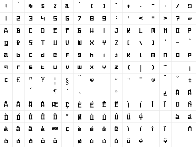 Guardian Warrior Regular  glyph index
