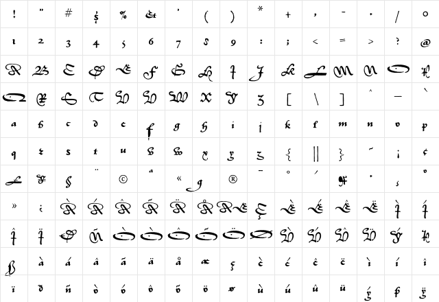 Historical StAugustinCivilite  glyph index
