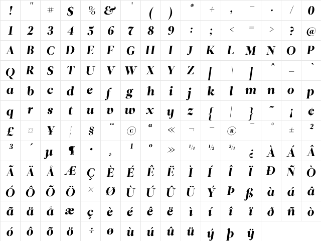 Leitura Display Italic  glyph index
