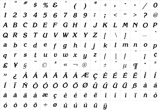 Korinna BoldKursiv  glyph index