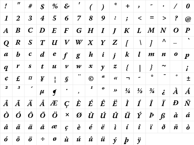 Warnock Pro Bold Italic Caption  glyph index