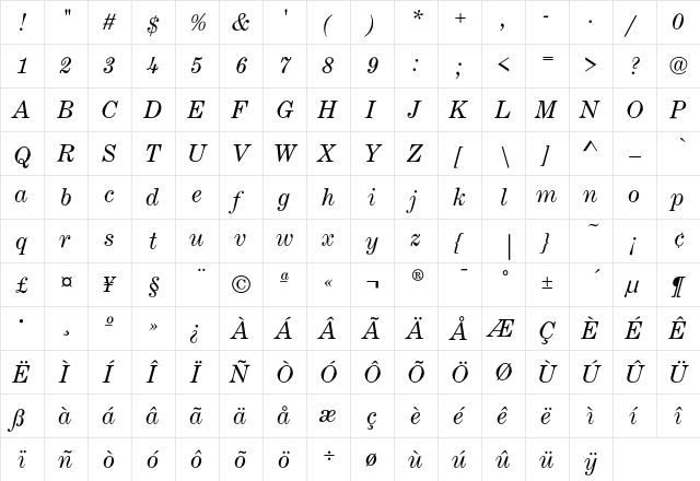 CenturyExpEF RegularItalic  glyph index