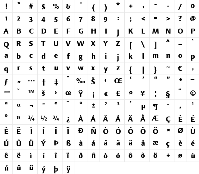 LTFinnegan OsF Medium Bold  glyph index