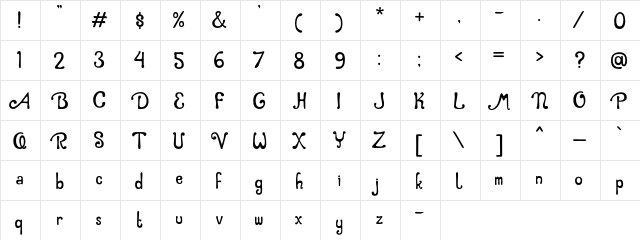 Caramel Macchiato Regular  glyph index
