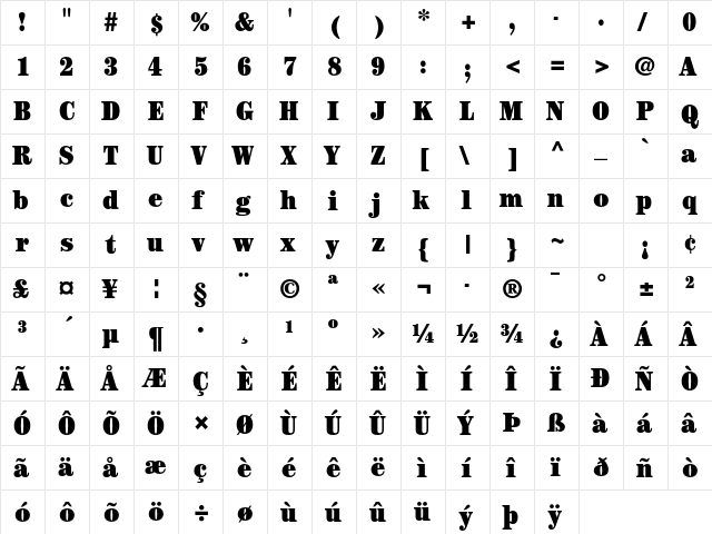 ITC Century Std Ultra Condensed  glyph index