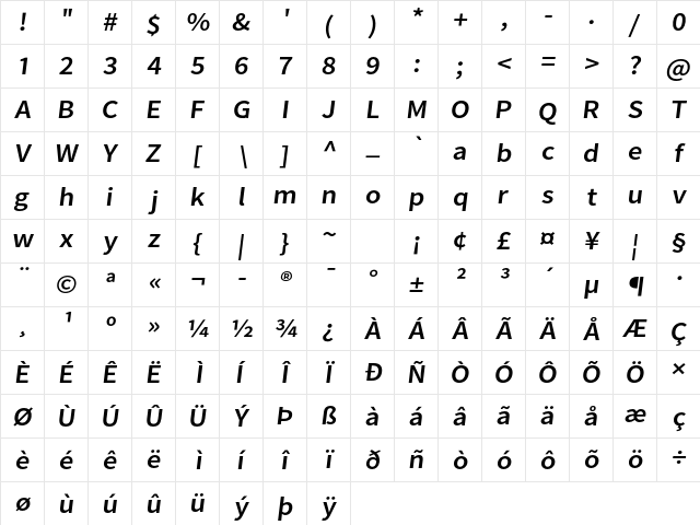 Falling Sky ExtObl  glyph index