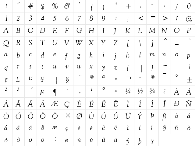 Goudy Old Style Italic  glyph index