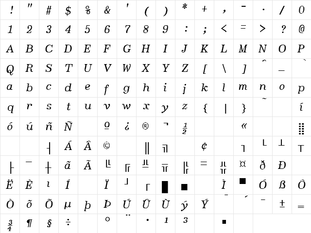 Too Bad 1 Regular  glyph index