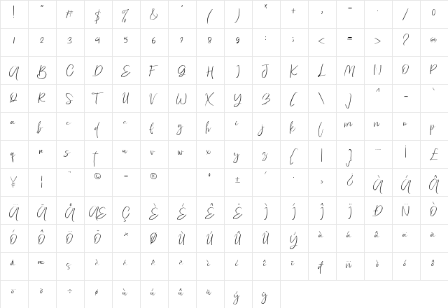 Scotlandis Regular  glyph index