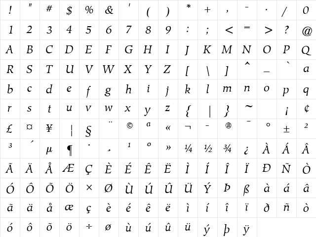 Hiroshige ATT Italic  glyph index
