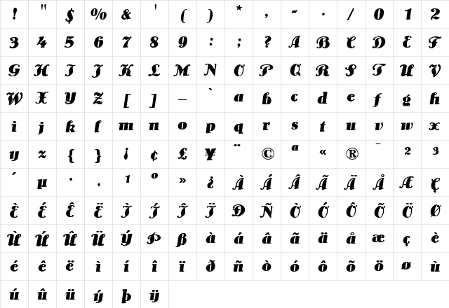 Lo-Type-Medium MediumItalic  glyph index