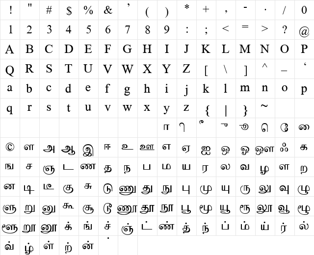 ThunaivanTSC Normal  glyph index
