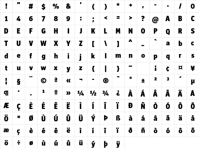 Officina Display ITC Std Black  glyph index