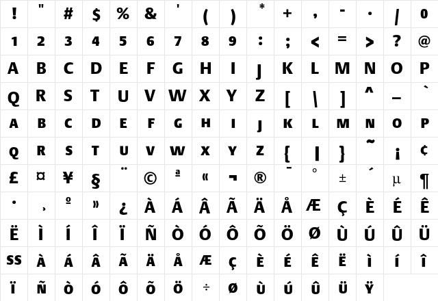 DTLArgoTCaps Black  glyph index