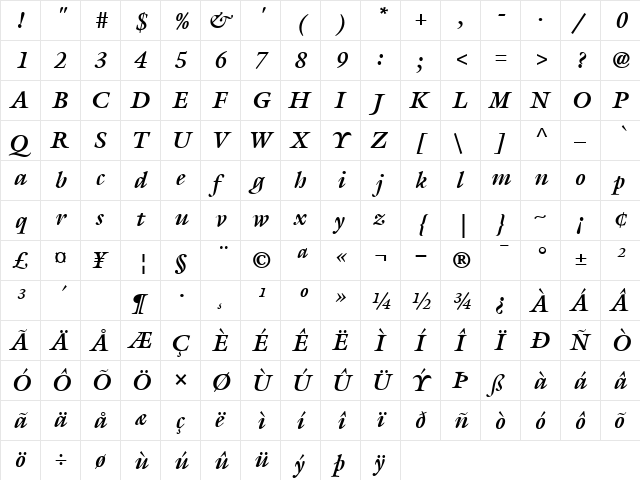 Galliard BoldItalic  glyph index