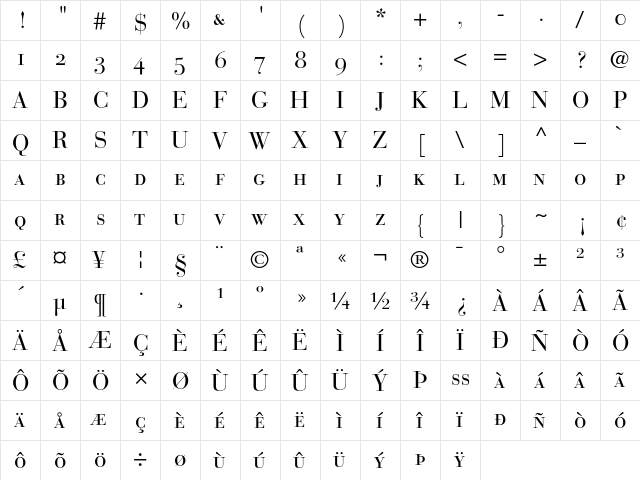 Bauer Bodoni Roman Small Caps & Oldstyle Figures  glyph index
