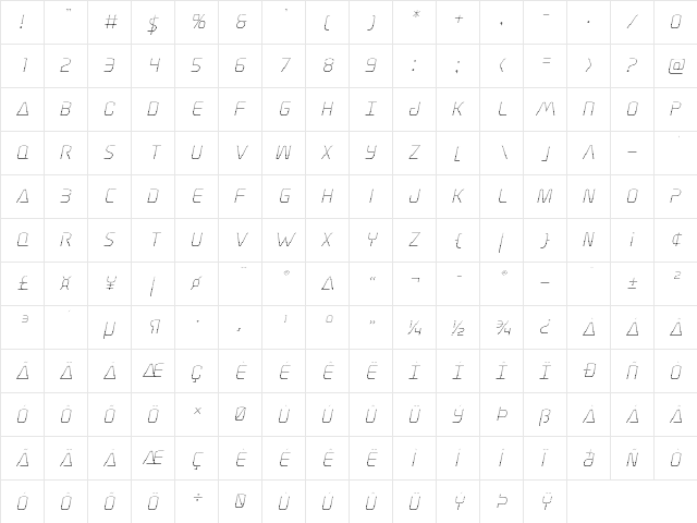 Elite Danger Gradient Italic Italic  glyph index