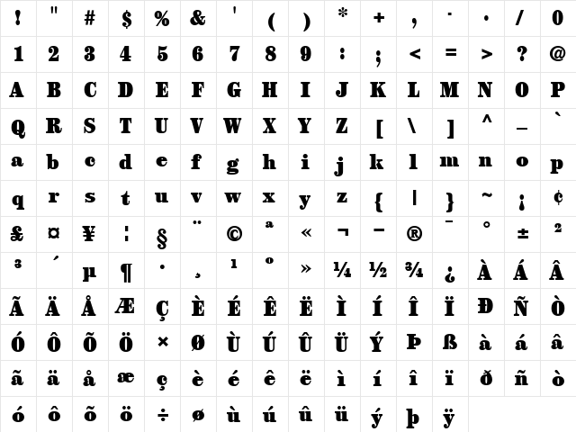 ITCCentury-UltraCondensed Roman  glyph index