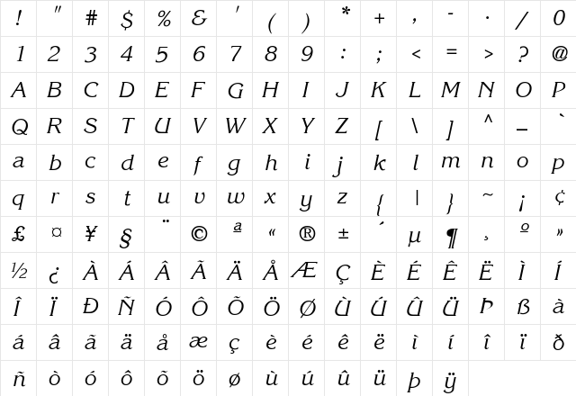 Korinna-KursivRegular Regular  glyph index