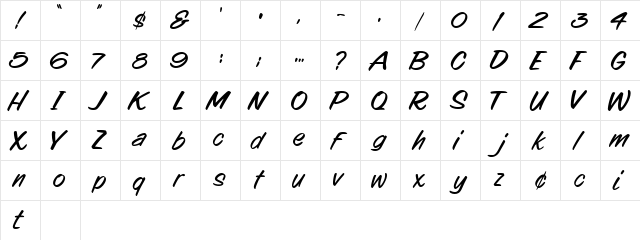 0 Hot Rod DNA Regular  glyph index