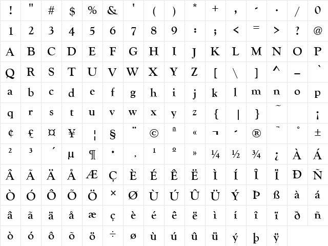 GoudyOldStyle Bold  glyph index