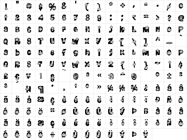 PotLand Regular  glyph index