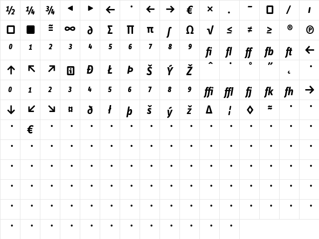 InfoTextBold ItalicExp  glyph index