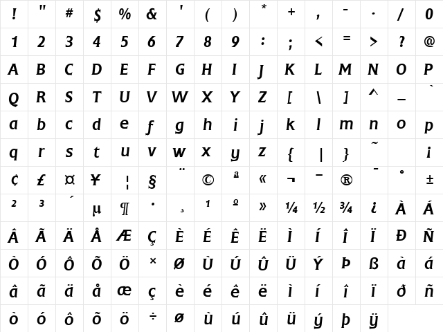 Flatus Bold Italic  glyph index