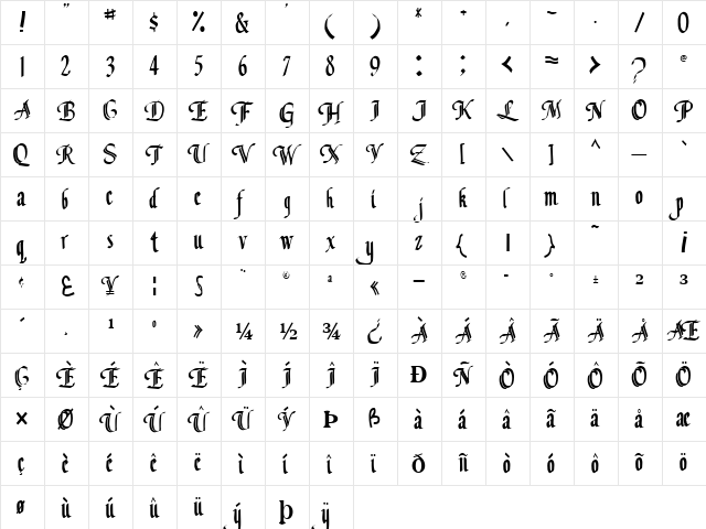 ClassicFont104 Regular  glyph index