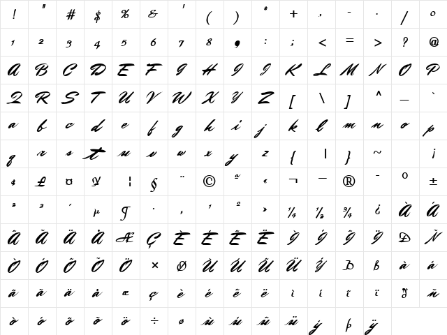 Brush Regular  glyph index