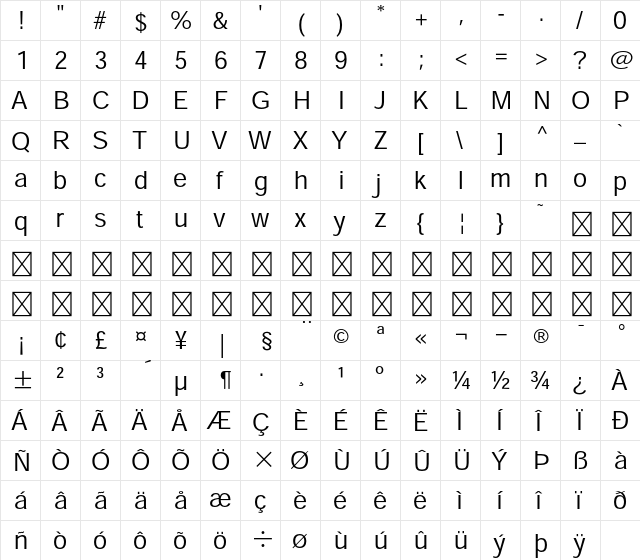 Heisei Kaku Gothic Std W3  glyph index