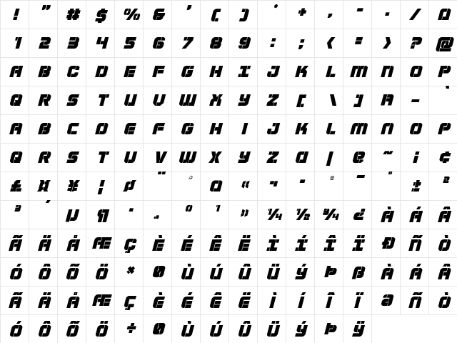 Super Submarine Title Italic Italic  glyph index