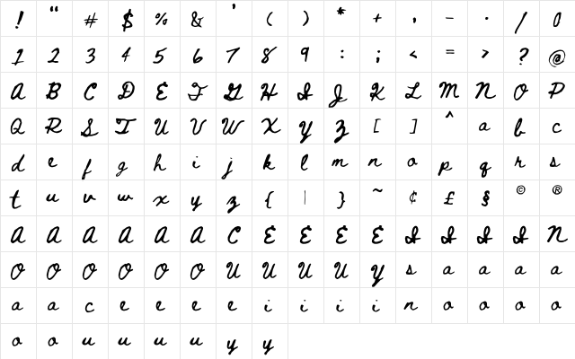 Beth Ellen Regular  glyph index